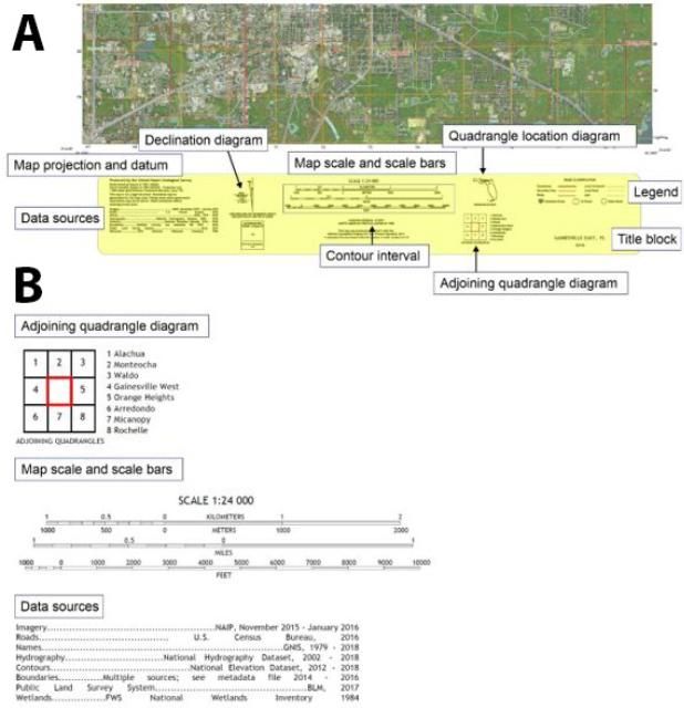 Figure 7. Elements of the Map Collar in a US Topo quadrangle (A) with selected details (B).
