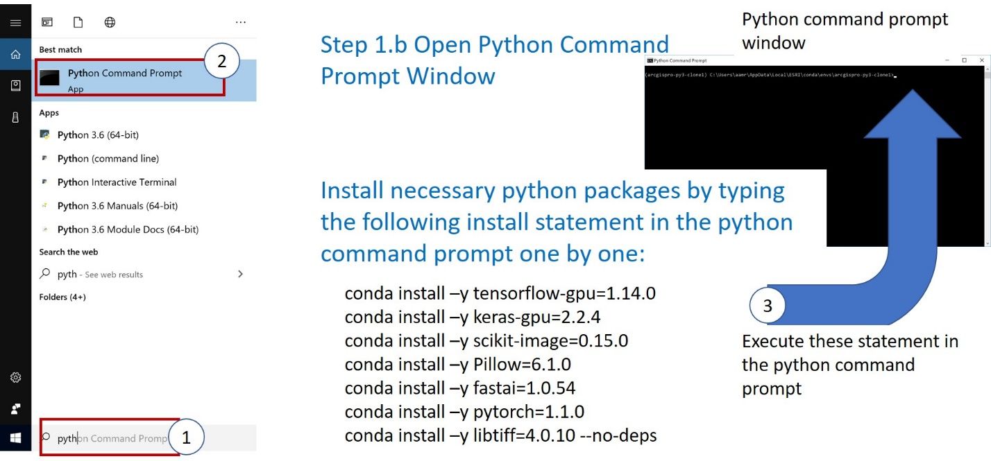 Install necessary python packages.