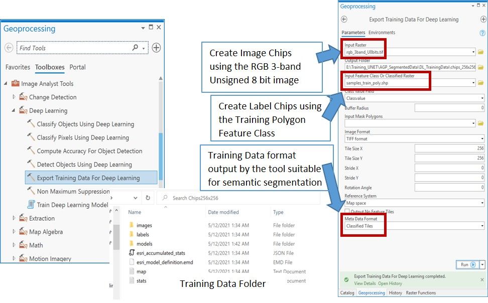 Input to the ArcGIS Pro Export Training Data for Deep Learning tool. Left: tool location; Right: tool interface with input parameters; Lower center: output tile file folder location.
