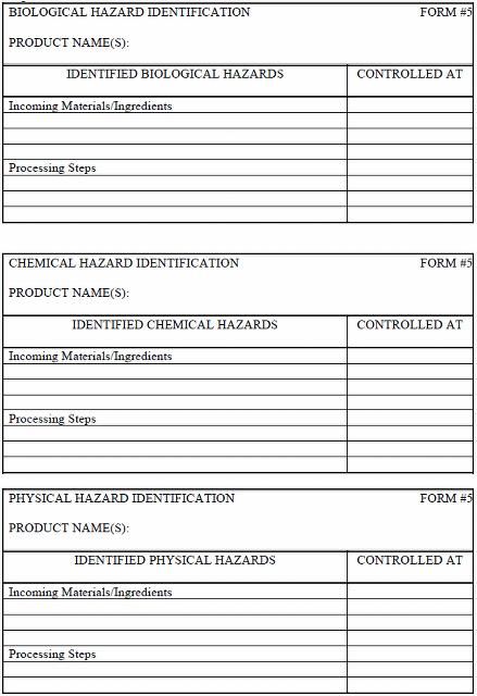 Figure 1. Hazard Identification Forms