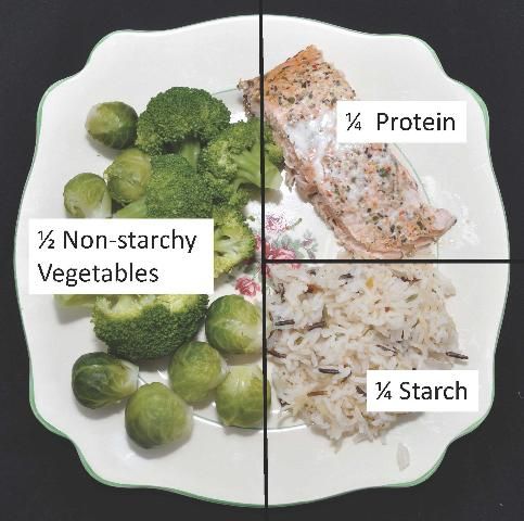 Figure 1. Example of the diabetes plate method (grilled salmon with basmati rice medley, broccoli, and brussels sprouts).