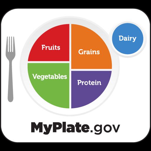 USDA’s MyPlate recommends that most Americans reduce the sodium in their diets. This fact sheet contains information about sodium and tips to reduce your sodium intake. 