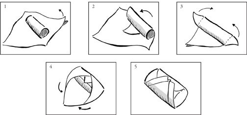 Diagram of steps to follow when wrapping meat for freezing. 