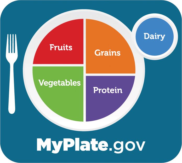 USDA’s MyPlate recommends that people choose water instead of sugary, sweetened beverages. 