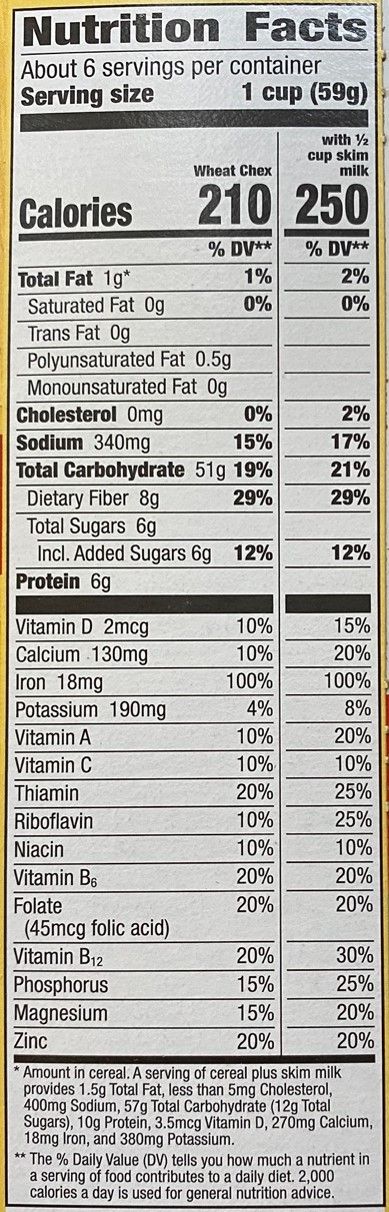 Figure 5. You can find out the amount of fiber in food by checking the Nutrition Facts listed on the label.
