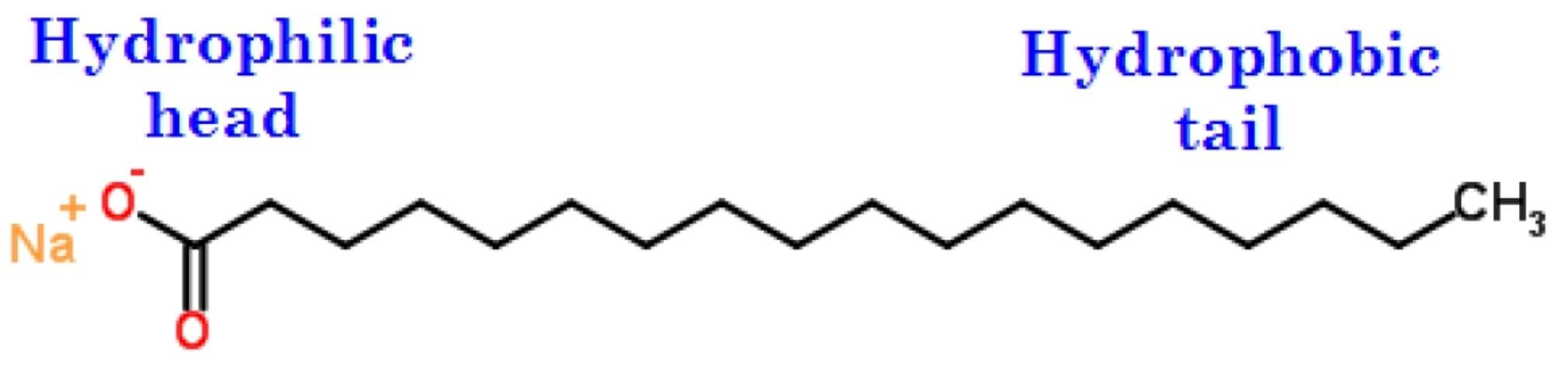 Figure 2. Chemical structure of an anionic surfactant, sodium stearate, a common component of most soaps. Its chemical formula is C18H35NaO2. This surfactant has a 17-carbon hydrophobic tail and one-dissociated carboxylate hydrophilic head.