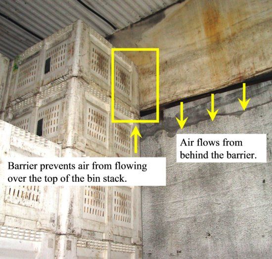 Figure 3. Bin stacked to prevent air from flowing over the top.