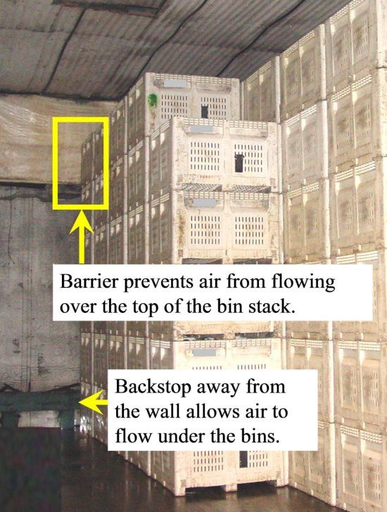 Figure 4. Avoid air restrictions, which create turbulence and waste energy.