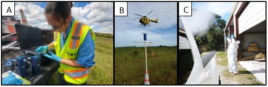 Three-part image showing a person loading slides into an impinger, a helicopter flying over the rotating impinger with slides, and a person in a full protective suit waving a wand through an adulticide spray cloud coming from the back of a white truck.