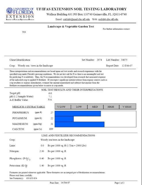 Figure 4. An example fertilizer test report for woody trees grown in the landscape.