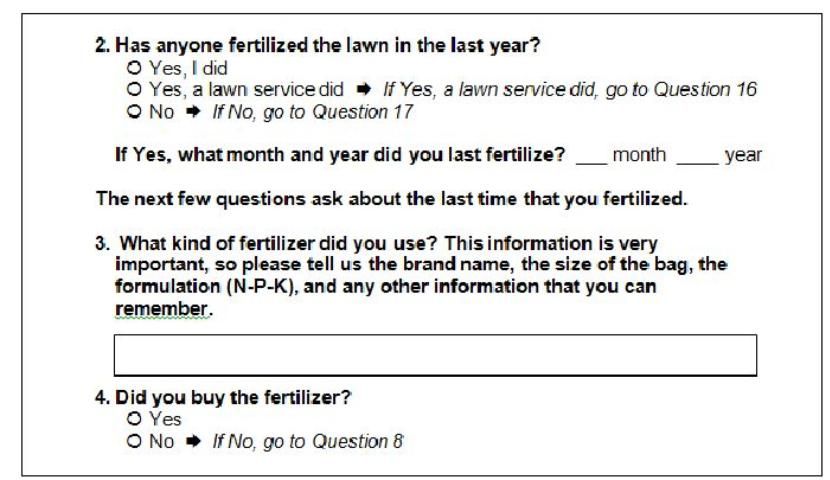 Figure 3. Questions linked to the fertilizer input element in the logic model.