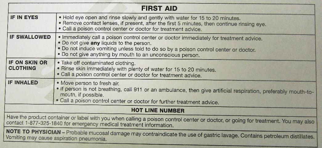 Figure 2. First aid statements on pesticide labeling contain practical directions.