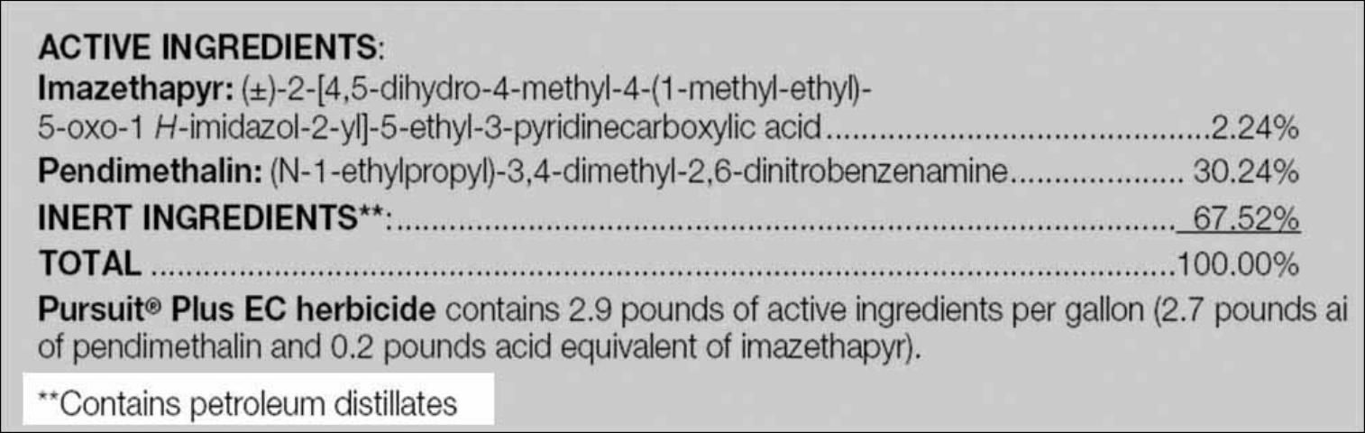 Figure 3. Ingredients statement of a product containing petroleum distillates.