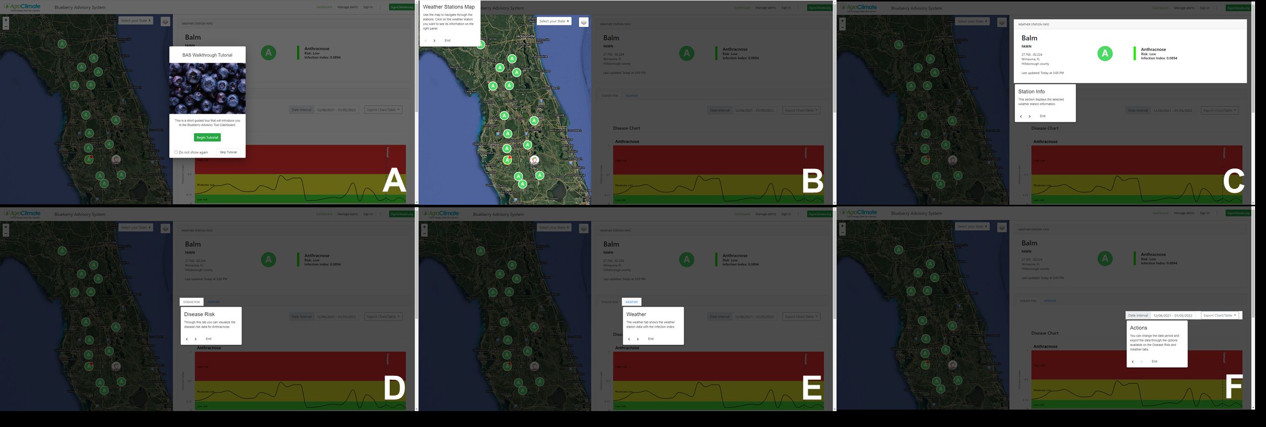 Walkthrough for new users. Prompted message to begin tutorial (A), weather station map (B), weather station info (C), disease risk tab (D), weather tab (E), action tab (F).