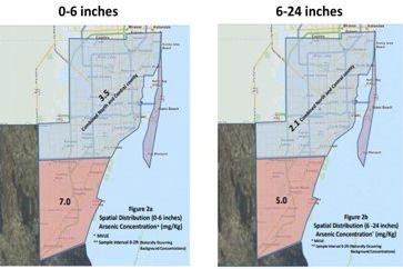 Figure 3. Spatial distribution of arsenic concentrations in surface soils (0–6 inches) and subsurface soils (6–24 inches).