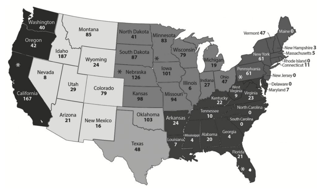 Number of samples collected from slaughter plants for each state in the contiguous United States. The gray scale determines the six regions: Pacific West, Mountain West, Upper Midwest, South Central, Southeast, and Northeast. The state where each of the five slaughter plants is located is marked with an asterisk (*; CA, NE, MN, PA, FL). 