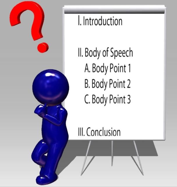 Figure 1. An outline provides a framework that arranges the major points and supporting materials.