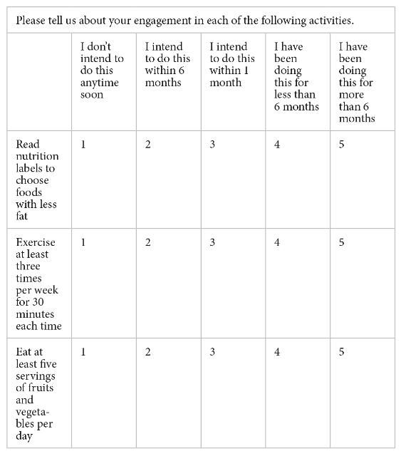 Figure 1. Example evaluation question 1. (adapted from Jayaratne, Hanula, & Crawley, 2005).