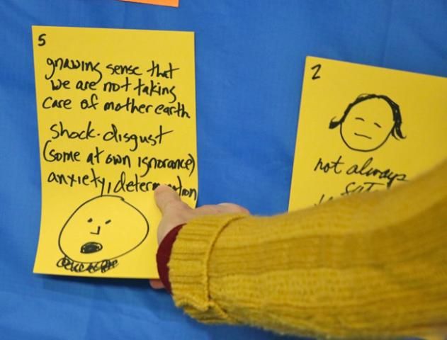 Figure 3. Faces drawn to describe emotions on a journey map.