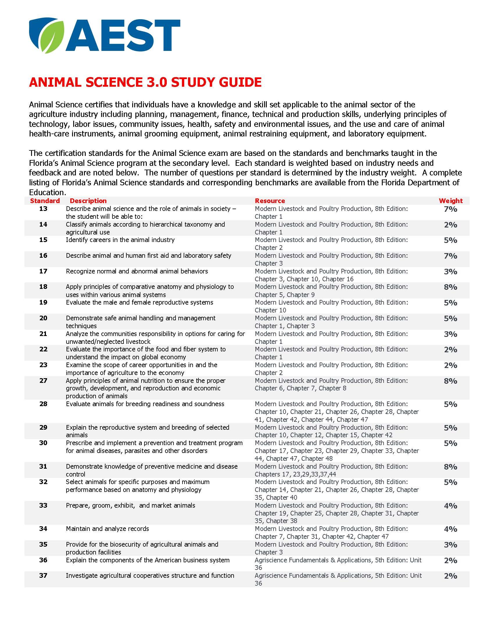 Locating Exam Guides through AEST: Exam review guides, like this sample for the Animal Science Specialist certification, can be found by going to the AEST homepage. Click the certifications tab and select the certification you wish to study. Scroll to the bottom of the page and select the “Exam Guide” button. 