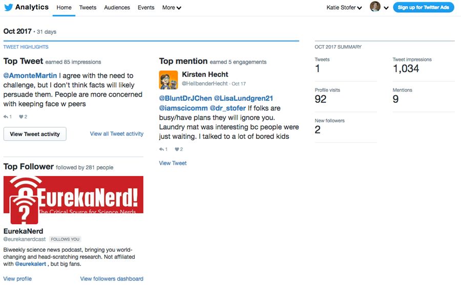 A screenshot of the anayltics on the event's twitter account showing the performance data of a specific post.