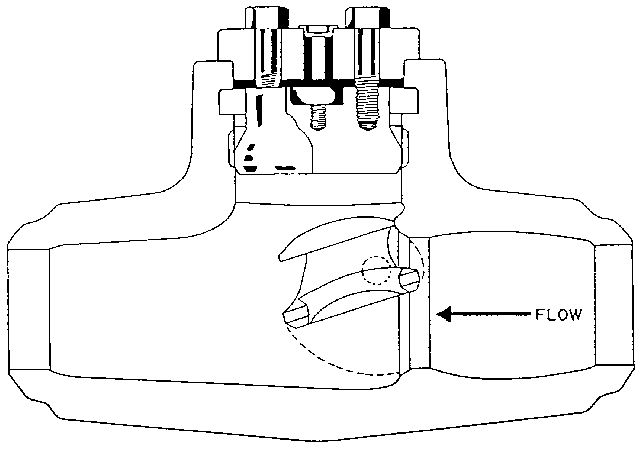 Figure 17. Tilting disk valve.