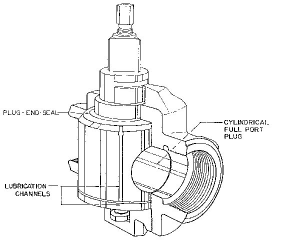 Figure 4. Plug valve.