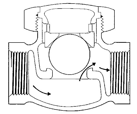 Figure 14. Ball Check valve.