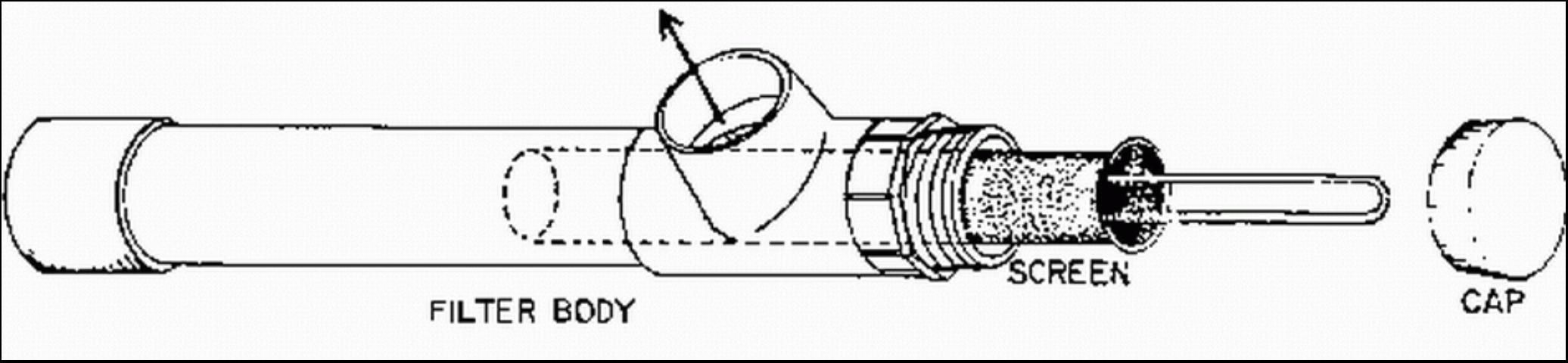 Figure 1. Screen filter.