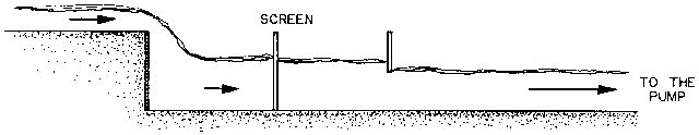 Figure 2. Gravilty filter.