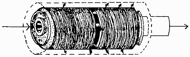 Figure 7. Epoxy-coated metal filter with grooved disc elements.